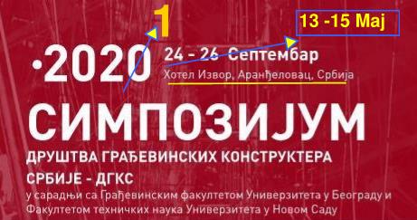 Odluka o održavanju Simpozijuma Društva Građevinskih Konstruktera Srbije (DGKS) u hotelu Izvor u Aranđelovcu od 13 do 15. maja